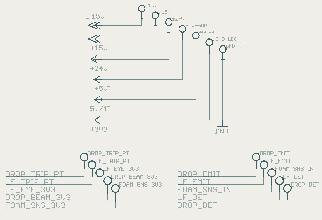Schematic sheet of test points: supply rails from minus 15 to plus 24 volts, and the drop, level and foam sensor signals.
